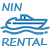 rent a boat nin